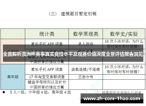 全面解析澳洲杯赛事真实竞技水平及观赛价值深度全景评估报告洞见