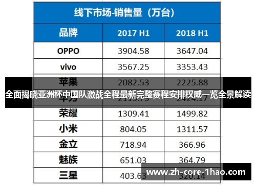 全面揭晓亚洲杯中国队激战全程最新完整赛程安排权威一览全景解读