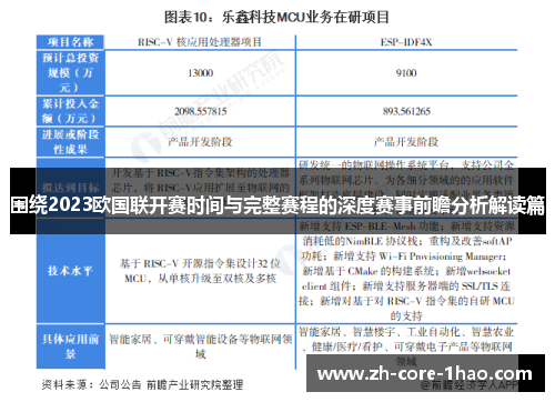 围绕2023欧国联开赛时间与完整赛程的深度赛事前瞻分析解读篇