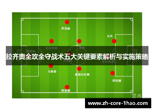 拉齐奥全攻全守战术五大关键要素解析与实施策略