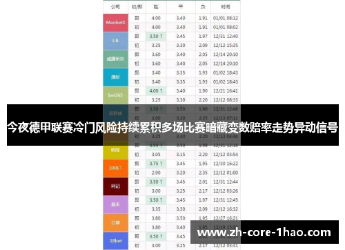 今夜德甲联赛冷门风险持续累积多场比赛暗藏变数赔率走势异动信号 今夜德甲联赛冷门风险持续累积多场比赛暗藏变数赔率走势异动信号