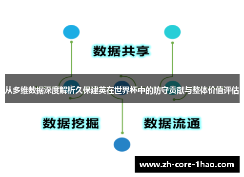 从多维数据深度解析久保建英在世界杯中的防守贡献与整体价值评估 从多维数据深度解析久保建英在世界杯中的防守贡献与整体价值评估