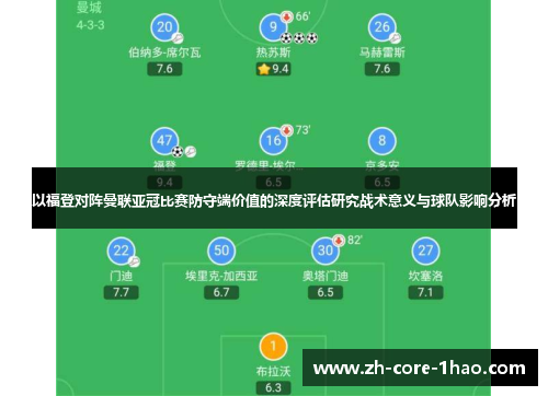 以福登对阵曼联亚冠比赛防守端价值的深度评估研究战术意义与球队影响分析 以福登对阵曼联亚冠比赛防守端价值的深度评估研究战术意义与球队影响分析