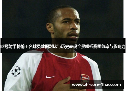 欧冠射手榜前十名球员数据对比与历史表现全景解析赛季效率与影响力 欧冠射手榜前十名球员数据对比与历史表现全景解析赛季效率与影响力