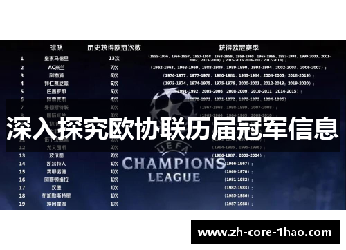 深入探究欧协联历届冠军信息 深入探究欧协联历届冠军信息