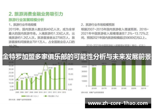 金特罗加盟多家俱乐部的可能性分析与未来发展前景 金特罗加盟多家俱乐部的可能性分析与未来发展前景