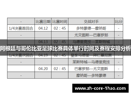 阿根廷与哥伦比亚足球比赛具体举行时间及赛程安排分析
