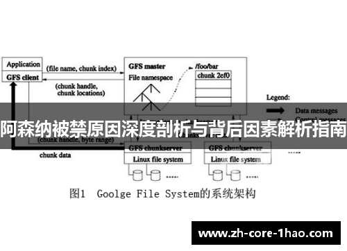 阿森纳被禁原因深度剖析与背后因素解析指南